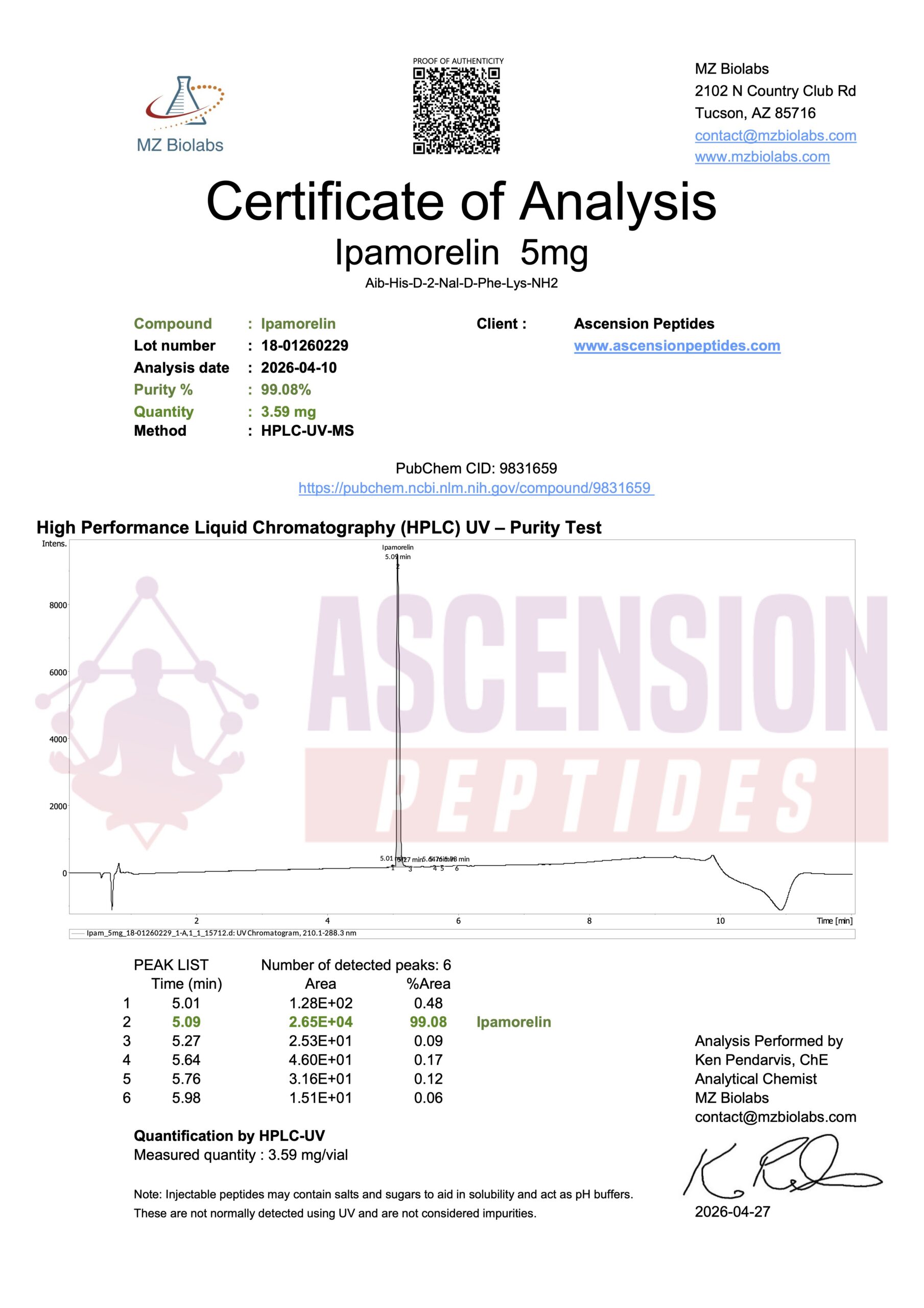 Ipamorelin (5mg) Certificate of Analysis from Ascension Peptides